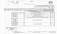 فراخوان تعهد دانشگاه علوم پزشکی بیرجند