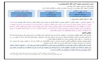 سیره مدیریتی شهدا - 36